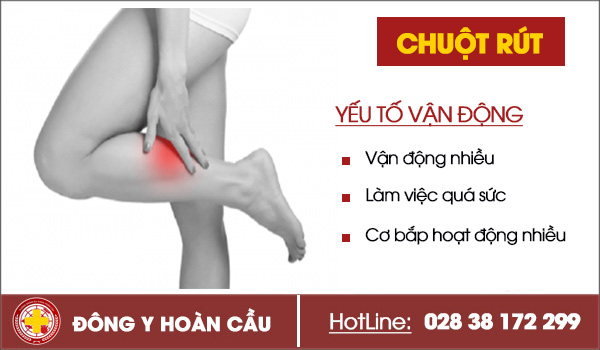 Mối nguy đến từ hiện tượng chuột rút | Phòng khám đa khoa Hoàn Cầu