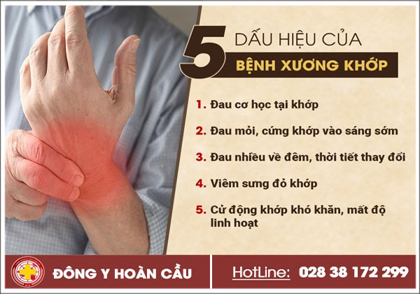 Điểm Danh Các Bệnh Xương Khớp Thường Gặp Ở Nhiều Người | Phòng khám đa khoa Hoàn Cầu