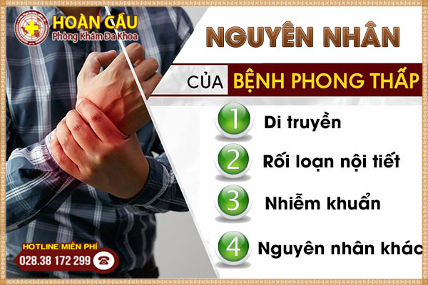 Nguyên nhân bệnh phong thấp và một số thông tin liên quan bạn nên biết | Phòng khám đa khoa Hoàn Cầu