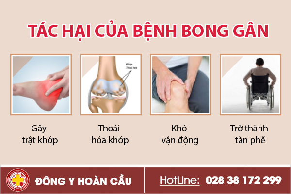 Những tác hại do bong gân gây ra và cách chữa trị hiệu quả | Phòng khám đa khoa Hoàn Cầu